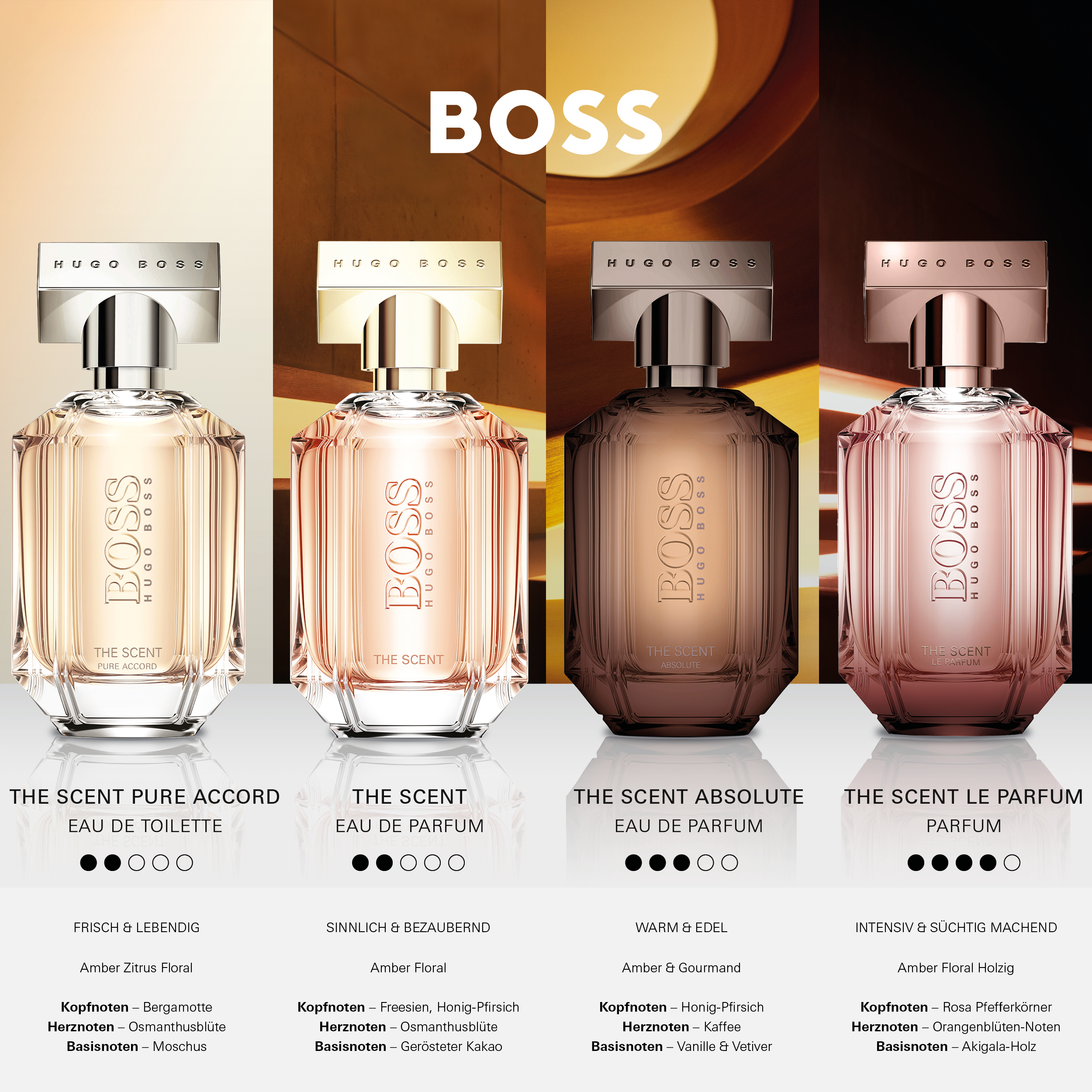 boss parfum